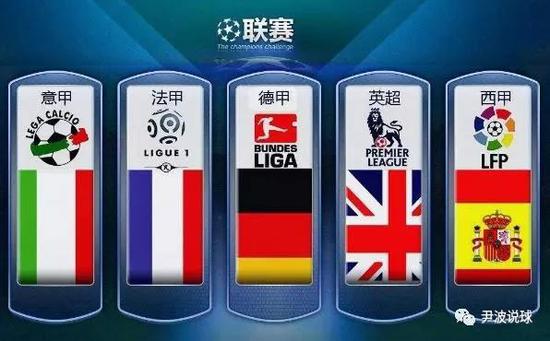 等多方面的